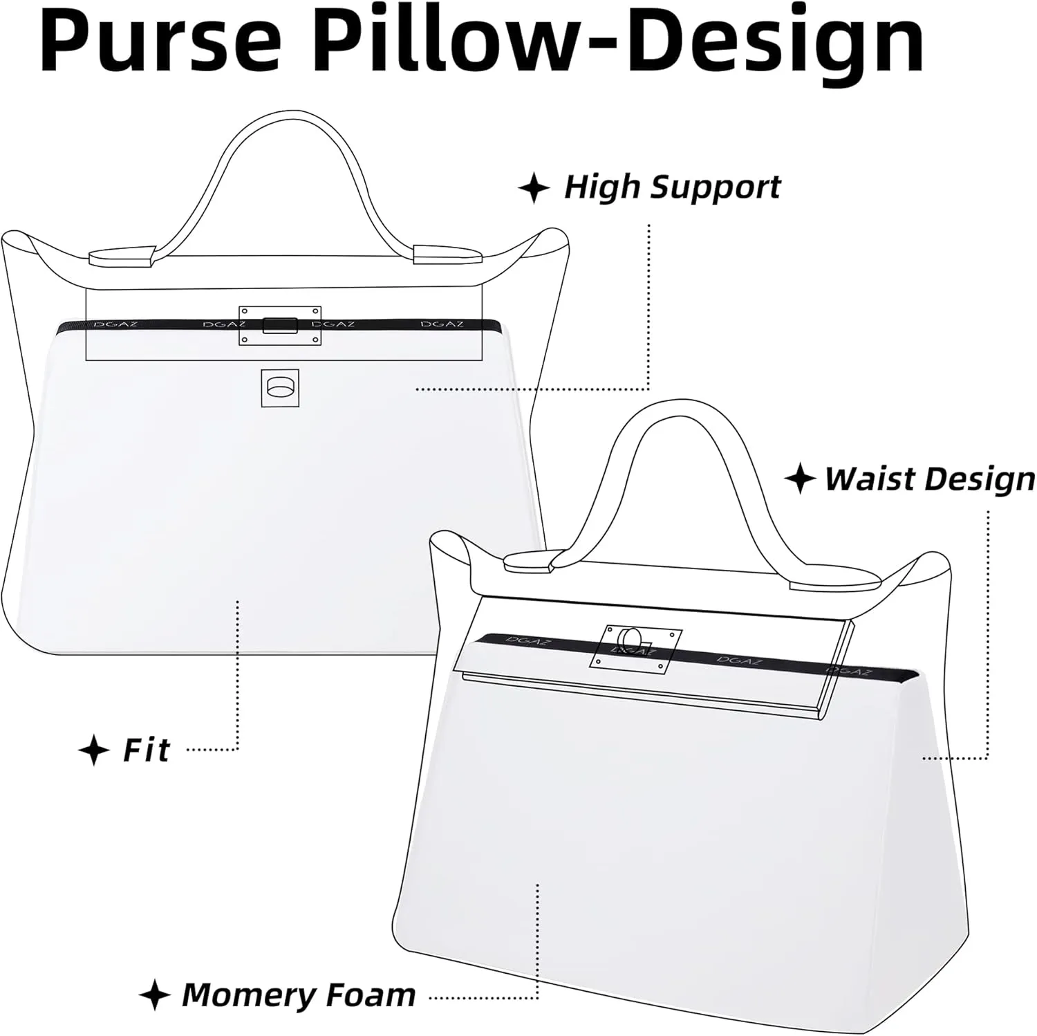 DGAZ Bag Pillow Shaper Insert for Luxury Handbags, Silky Pillow Shaper for Hermes 24/24-mini Bag（White）