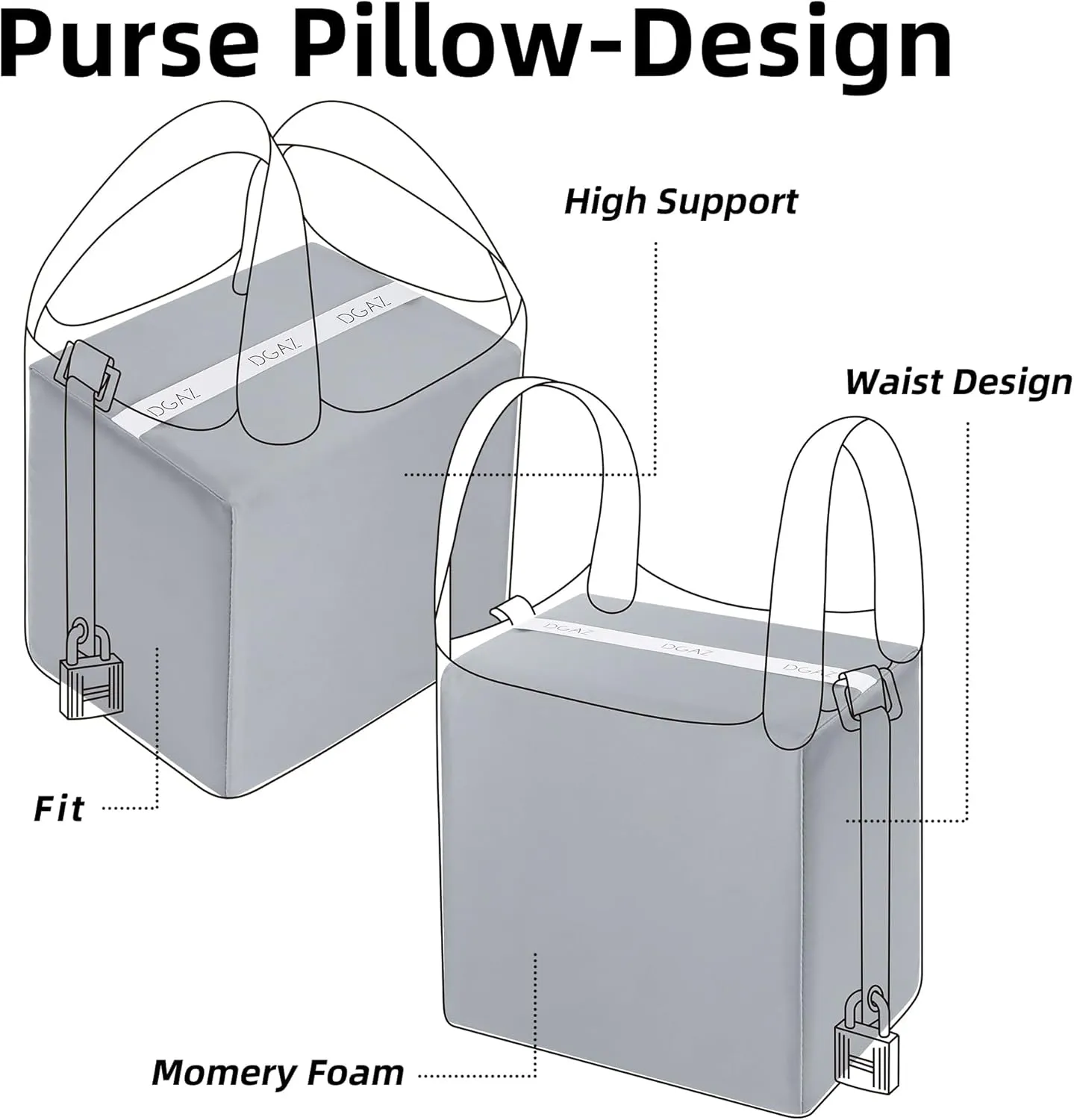 DGAZ Purse Pillow Shaper Insert,Luxury Handbag Tote Shapers, Memory Foam- Fits picotin14/18/22/26/31Bags(Bleu pale,PC22)