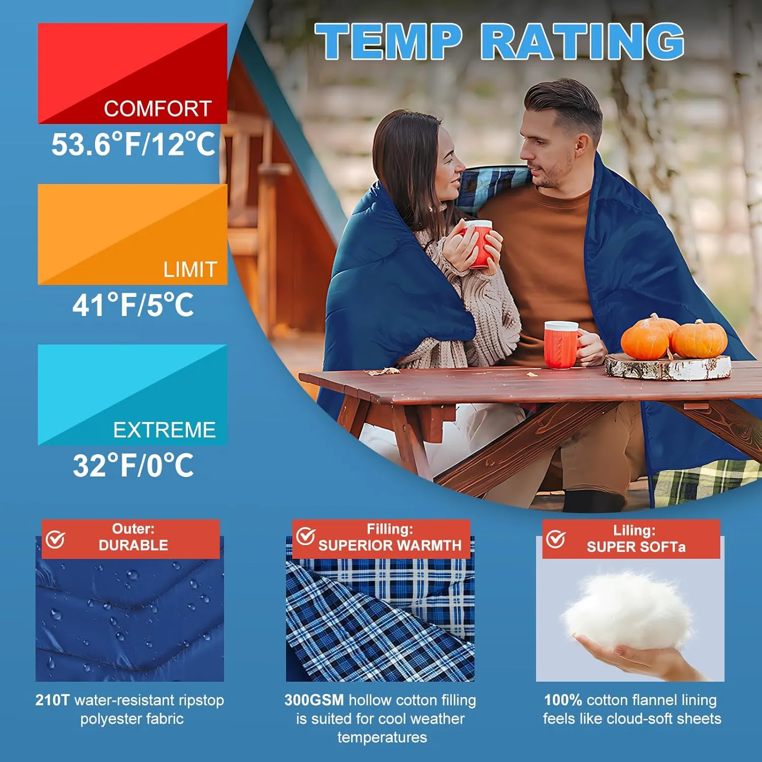 Double Sleeping Bag for Adults Kids Camping, XL Queen Size Sleeping Bags for 2 Person All Season Hiking Backpacking, Lightweight Waterproof with Compression Sack