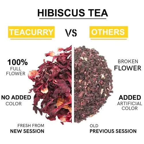 Hibiscus Flower Tea - Helps with Iron Source, Clots & Heart Health