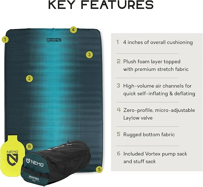 NEMO Roamer Sleeping Pad, Double