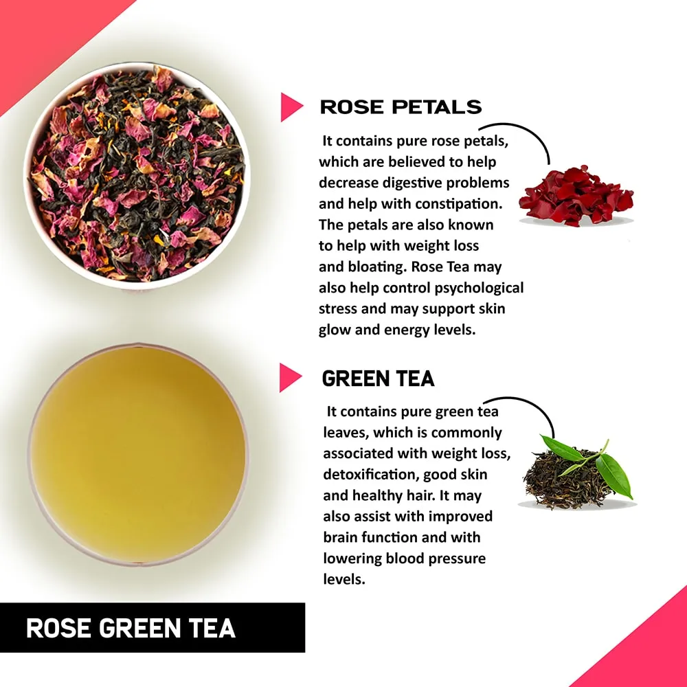 Rose Green Tea - Helps with Weight Loss, Skin Glow, Digestion